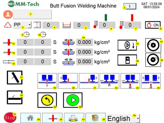 Automatic Butt Fusion Welding Machine for HDPE 200mm 450mm SDR17 SDR11